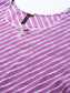 Ishin Women's Cotton Blend Purple Leheriya Printed A-Line Kurta