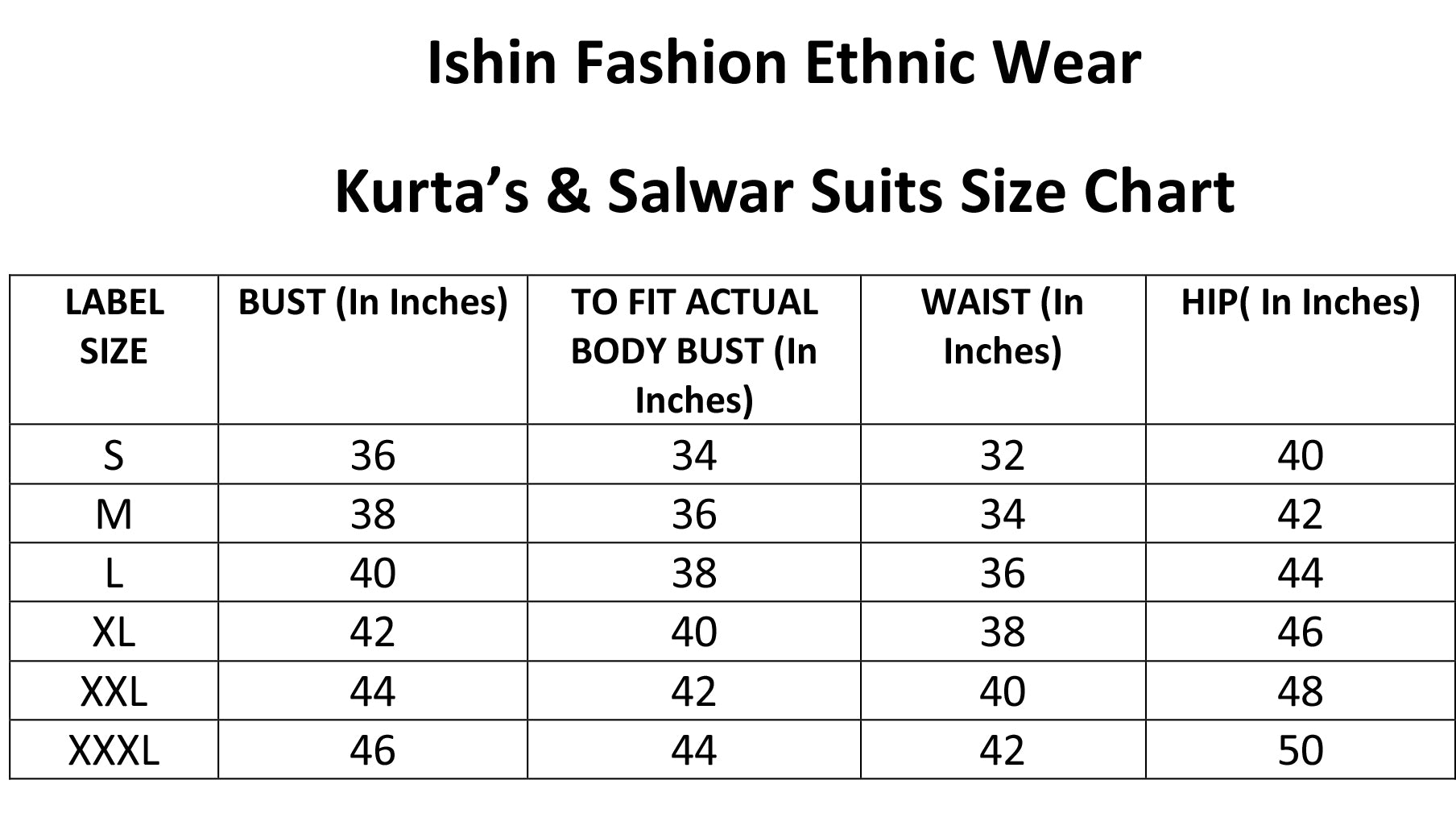 Ishin Women's Poly Cotton Blue Embroidered A-Line Kurta With Churidar & Dupatta