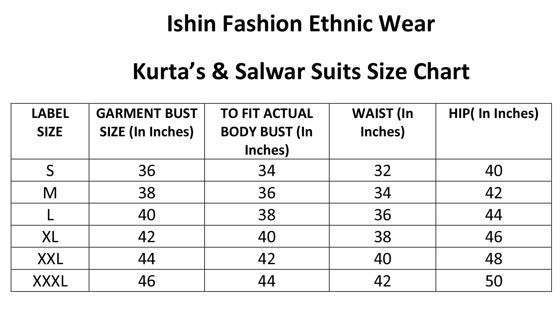 Ishin Women's Rayon Turquoise Blue & Navy Blue Embroidered A-Line Kurta Sharara Set